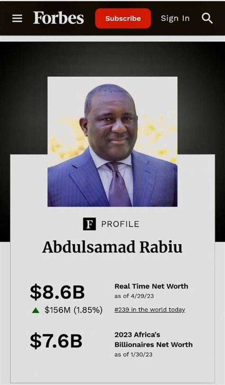 Abdul Samad Rabiu Biography, Career, Controversies, And Net Worth