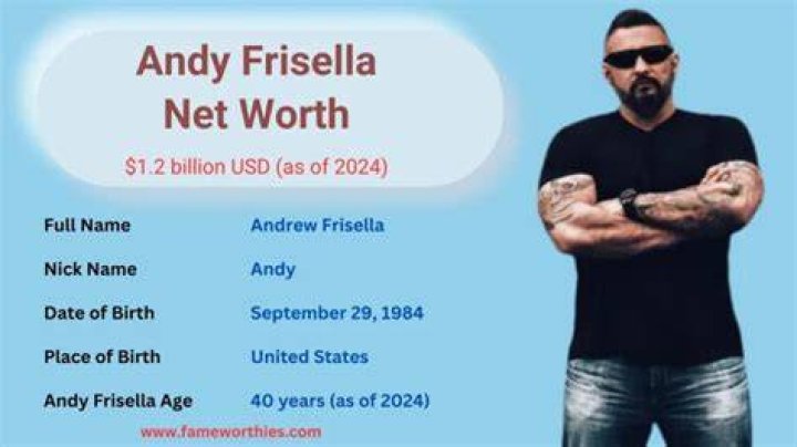 Andy Frisella: Wife, net worth, tattoos, smoking & body facts