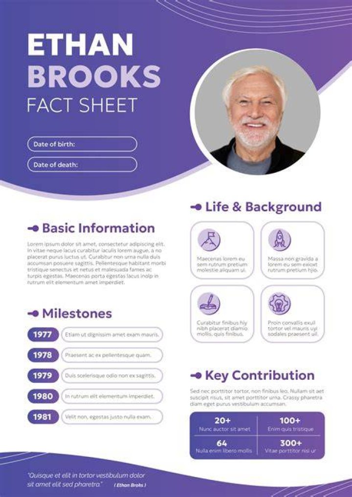 Bruno Cua’s net worth, biography, fact, career, awards and life story
