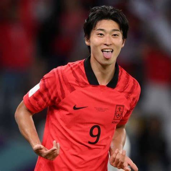 Cho Gue-Sung Age, Team, Position, Pronunciation, Education, Height, Weight