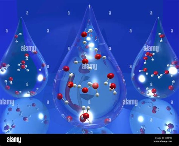 How many molecules are in a drop of water
