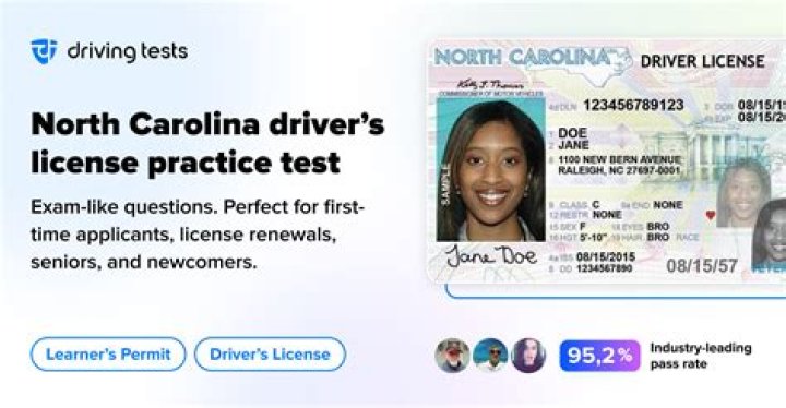 How much is a permit in nc