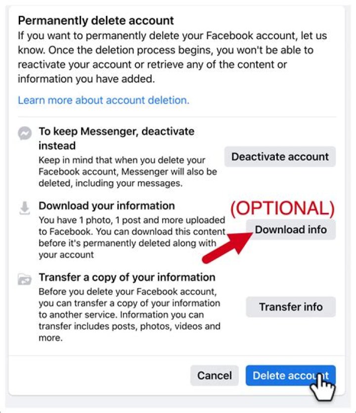 How to delete your Pissed Customer account