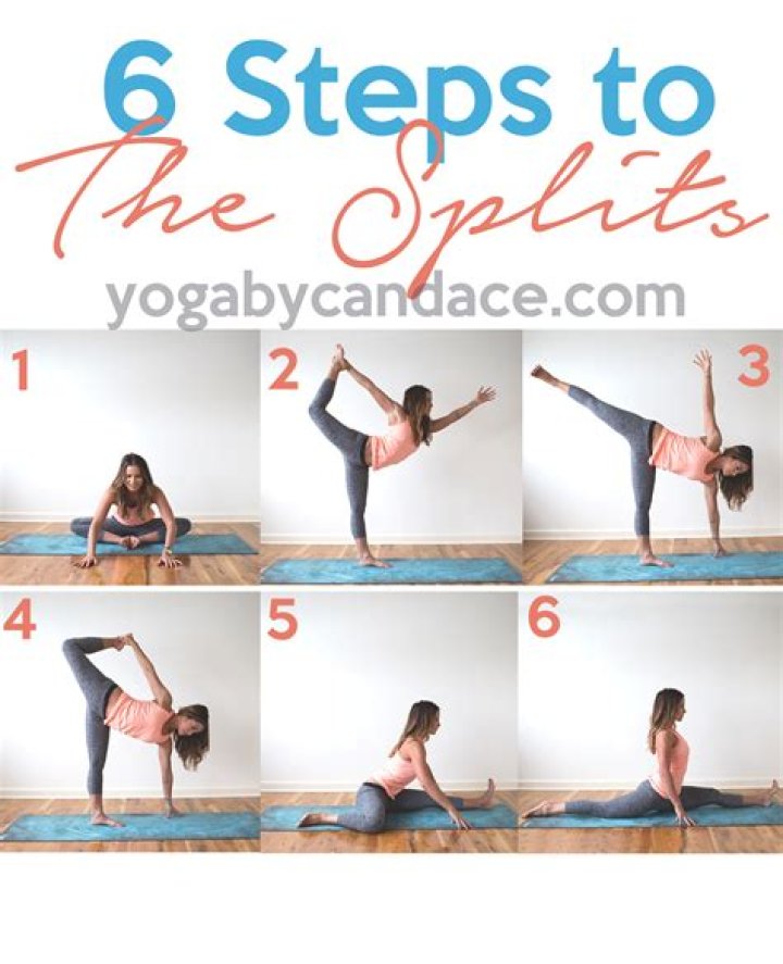 How to do the splits in 5 minutes