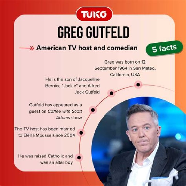 Is Greg Gutfeld Gay? Details On The Sexuality Of The Television Host