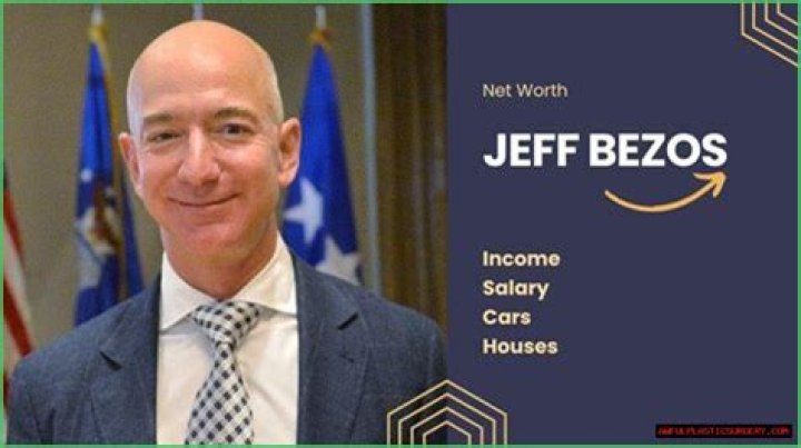 Jeff Bates Net Worth, Income, Salary, Earnings, Biography