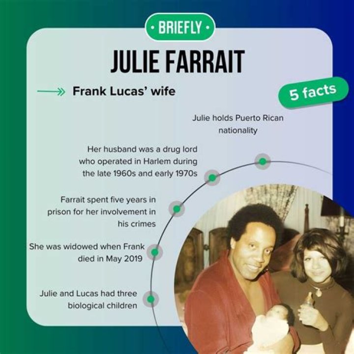 Julianna Farrait Bio, Family Life And Crimes Of Frank Lucas’ Wife