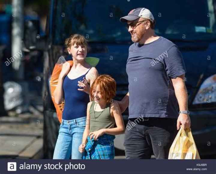 Kitty Szekely – Personal Details & Biography of Louis C.K.’s Daughter