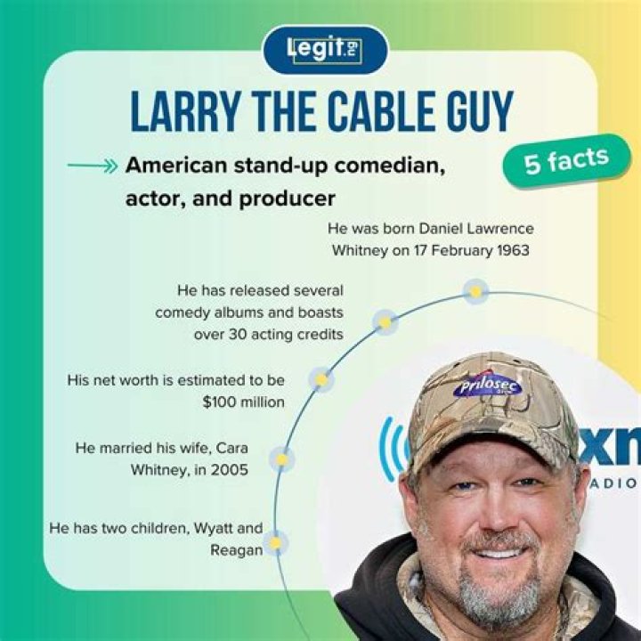 Larry Brown’s Net Worth, Biography, Career, Awards, Fact and Life Story