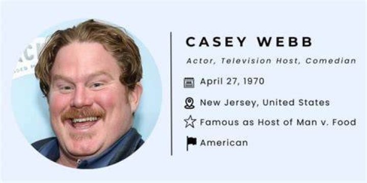 Man V Food: How Old Is Casey Webb Age Wikipedia; Net Worth & Wife Details