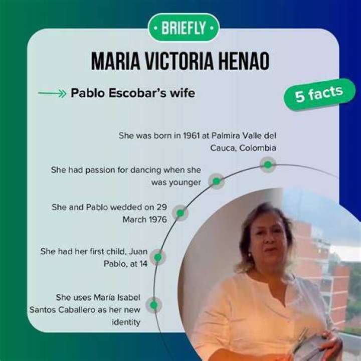 Maria Victoria Henao Biography; Net Worth, Age, Brother Of Pablo Escobar’s Wife