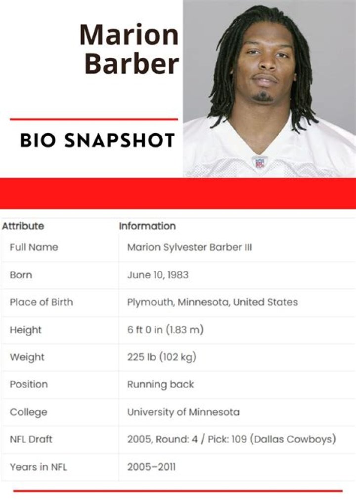 Marion Barber Career Earnings And Net Worth