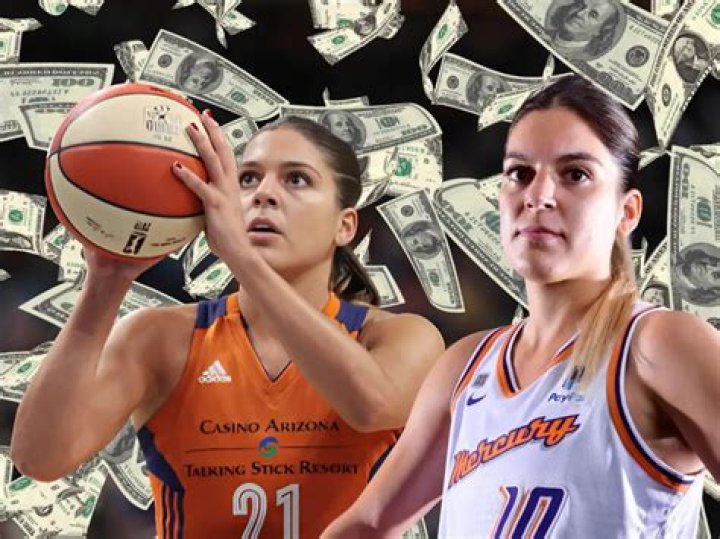 Marta Xargay Net Worth: How Much Does Marta and Her Girlfriend Worth?