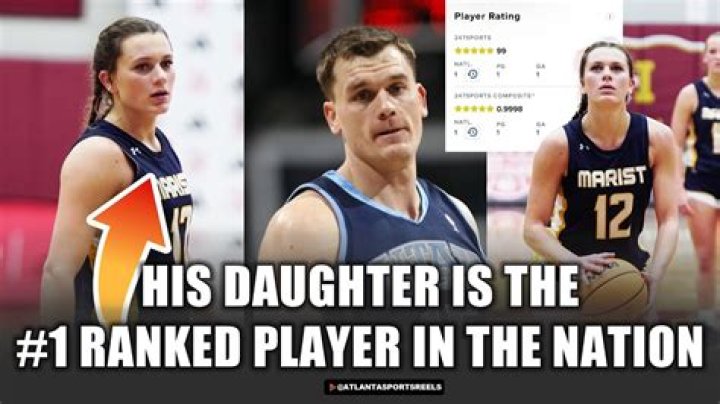 Matt Harpring Age, Wiki, Biography, Wife, Children, Salary, Net Worth, Parents