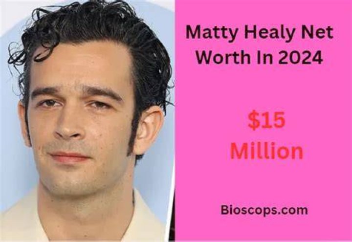 Matthew Healy’s net worth, biography, fact, career, awards and life story