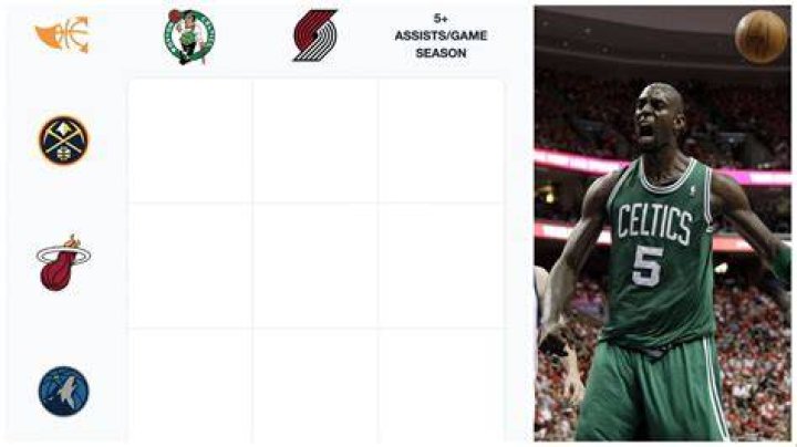 NBA Immaculate Grid and Basketball Trivia Answers