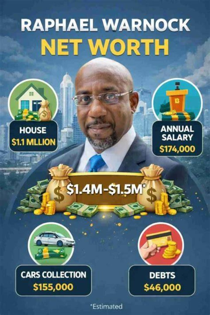 Raphael Warnock’s Net Worth, Biography, Career, Awards, Fact and Life Story