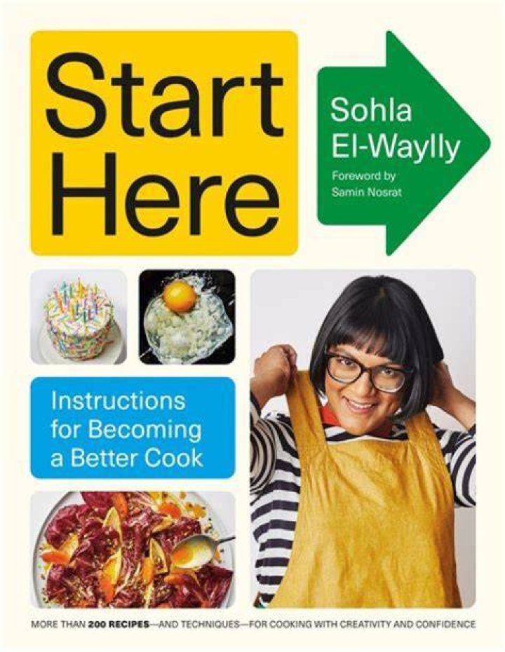 Sohla El-Waylly ( Bon Appetit ) Bio/Wiki, Age, Birthday, Husband, Net Worth, and Salary