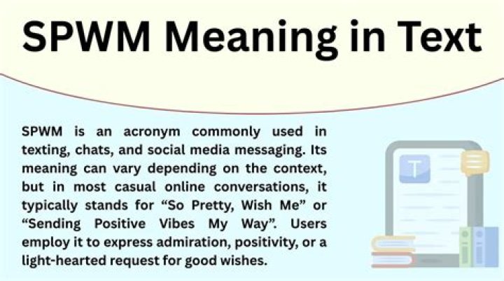 SPWM Meaning In Text Snapchat: What Does SPWM Mean In Slang And Urban Dictionary?