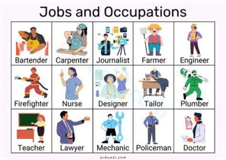 Tanner Beeston Job, Occupation: What does Tanner Beeston do for a living?