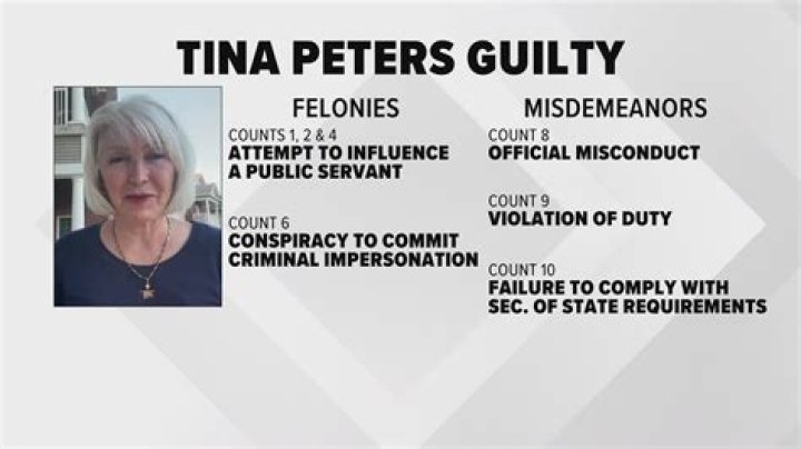 Tina Gonzalez Instagram Photos: Who Is Tina Gonzalez Husband? Prison Update