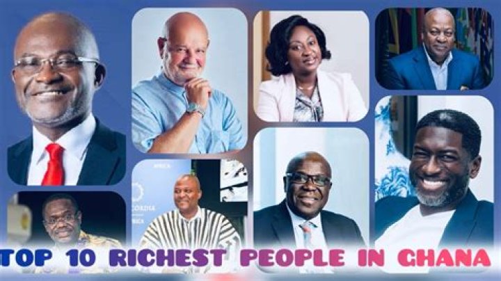 Top 10 Richest Rappers in Ghana & Net Worth