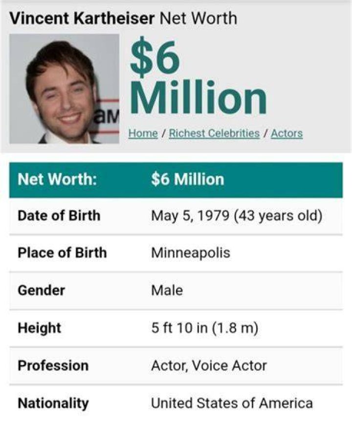 Vincent Kartheiser’s net worth, biography, fact, career, awards and life story