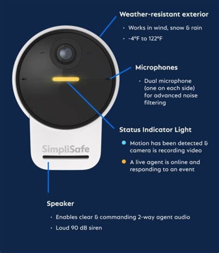 Watch as a video of fireworks from SimpliSafe goes viral on Twitter and Instagram.