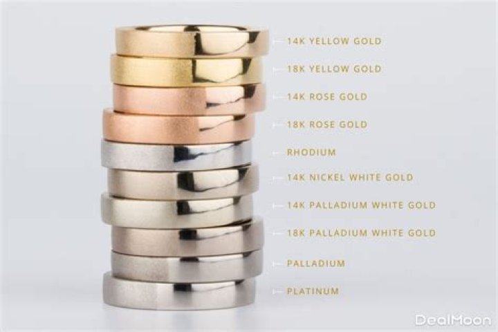 What does 18k gold over sterling silver mean