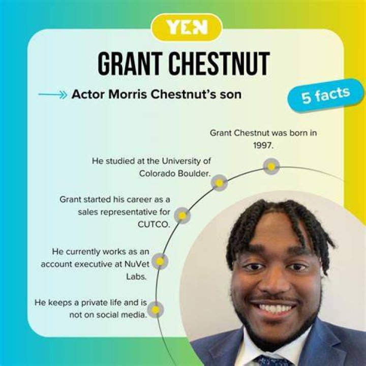 What does Morris Chestnut son do? Is Morris Chestnut son an actor?
