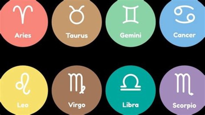 What is a january zodiac sign