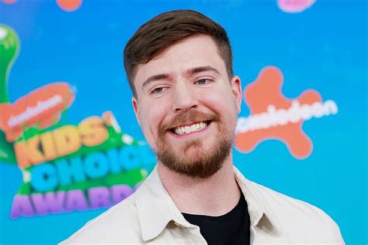 Who are Mr Beast Parents? Mr Beast Biography, Parents Name and More
