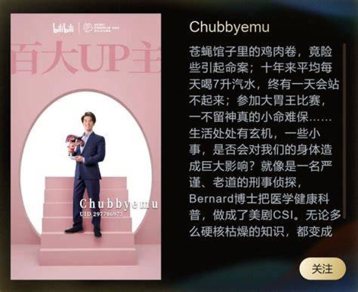 Who IS ChubbyEmu? Everything To Know On Doctor