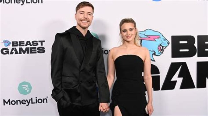 Who Is Thea Booysen? MrBeast’s New Girlfriend And Dating Life