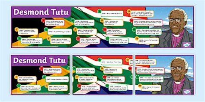 Who Is Trevor Thamsanqa Tutu? Everything To Know About Desmond Tutu Son And His Family