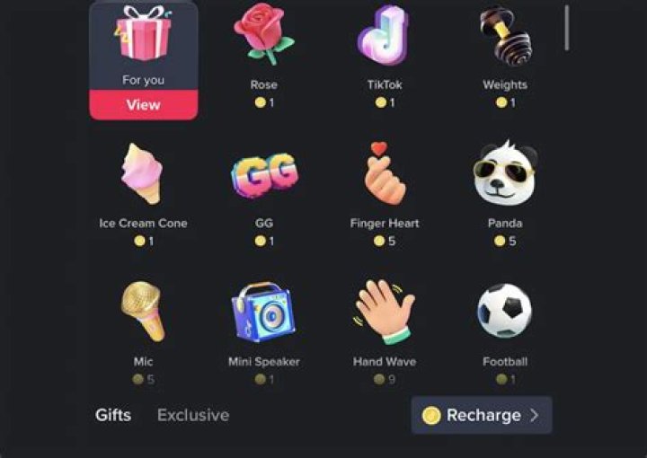 Who Is Yesismood From TikTok? 10 Facts To Know About