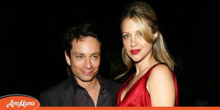 Why Did Chris Kattan And Wife Sunshine Deia Tutt Divorce? Celebrity Big Brother