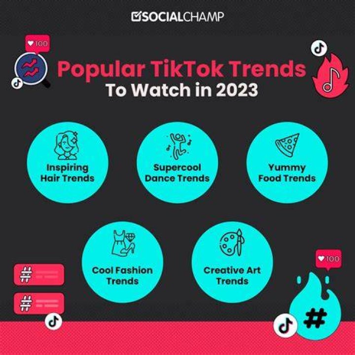 Why Is @yayasvibe Trending On Twitter And TikTok? Viral Video Explained