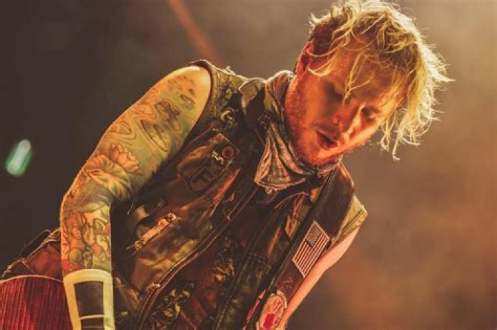 Zach Myers (Musician)Bio, Wiki, Age, Height, Wife, Family, PRS, Shinedown, and Net Worth.