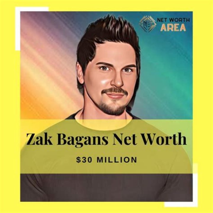 Zak Bagans’s net worth, biography, fact, career, awards and life story